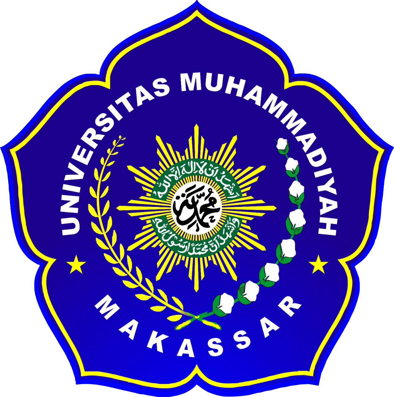 Universitas muhammadiyah makassar